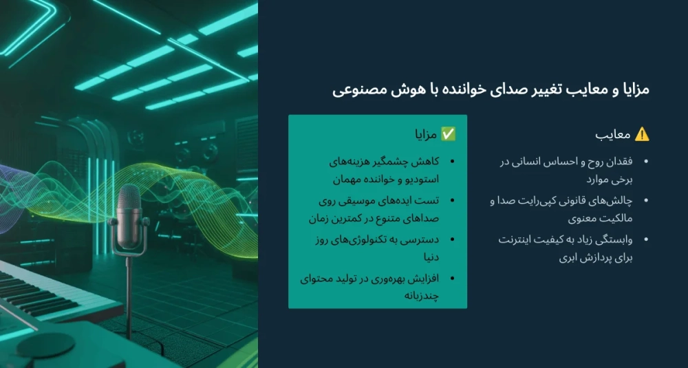 سایت تغییر صدای خواننده با هوش مصنوعی