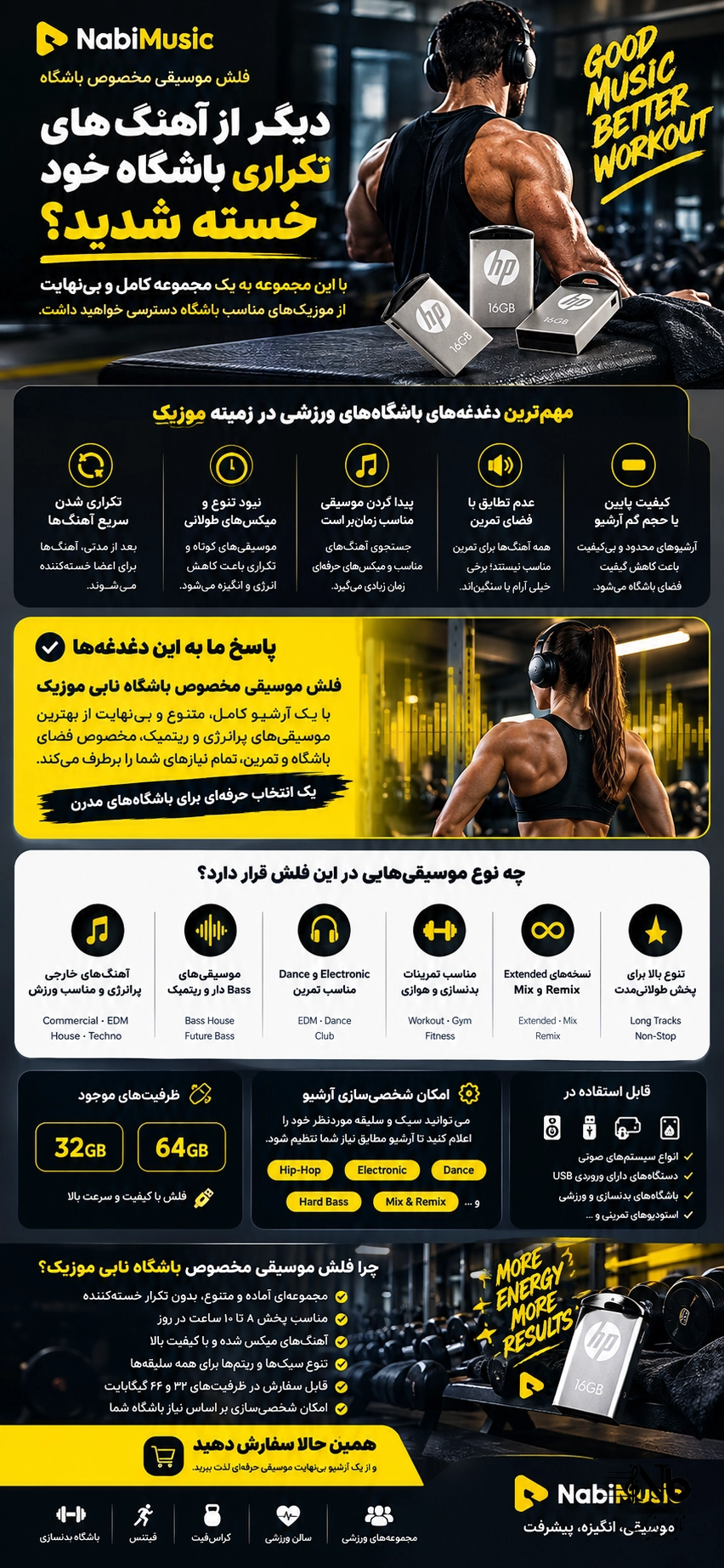 توضیحات فلش آهنگ های باشگاه بدنسازی